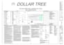 material takeoff, quantity takeoff and cost estimation